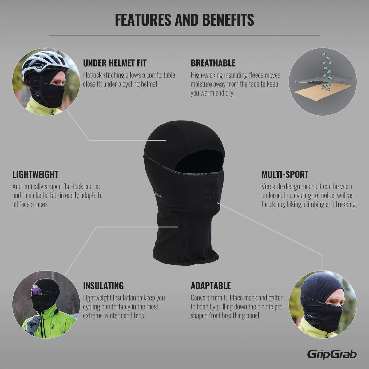GripGrab Balaclava Hodeplagg