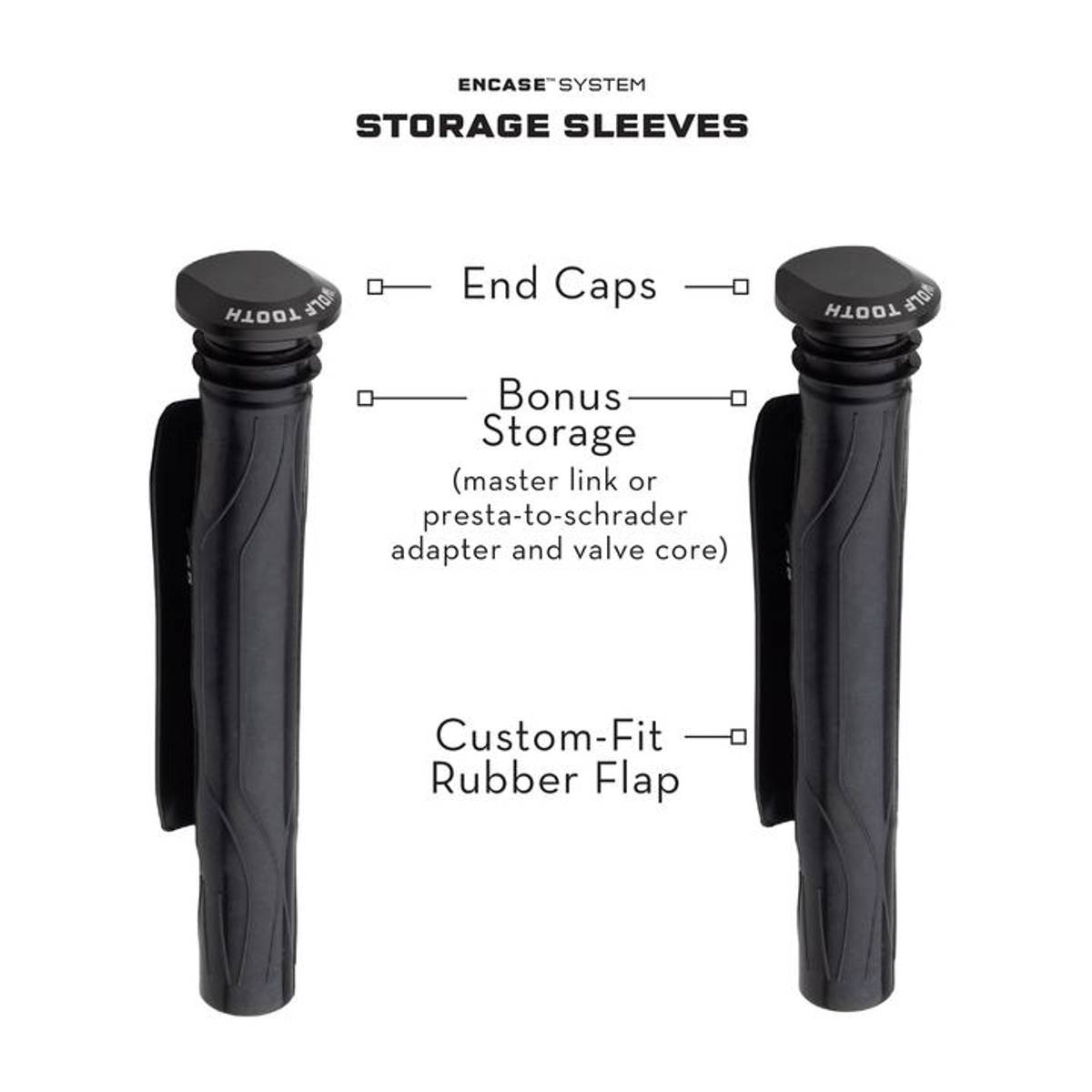 Wolf Tooth Encase System Bar Kit One